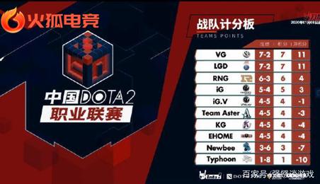 更是他全面 更是他全面