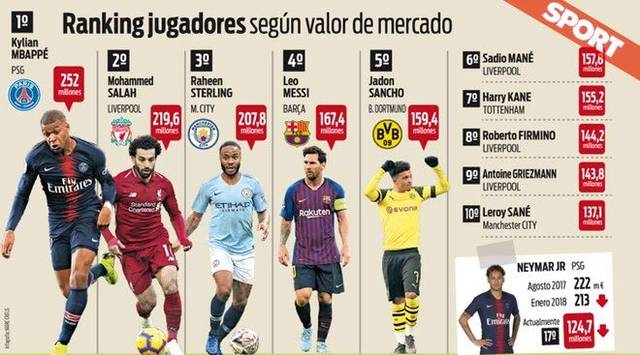 重中之重 重中之重