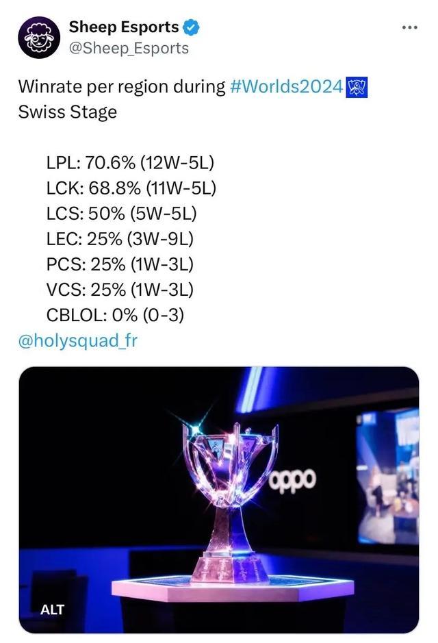 瑞士羽球超 瑞士羽球超