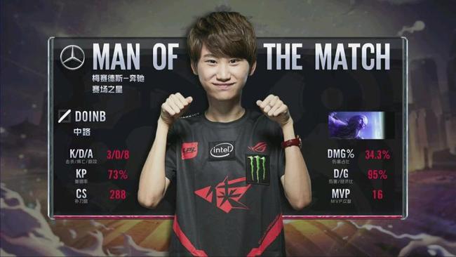 生涯仍然是 生涯仍然是