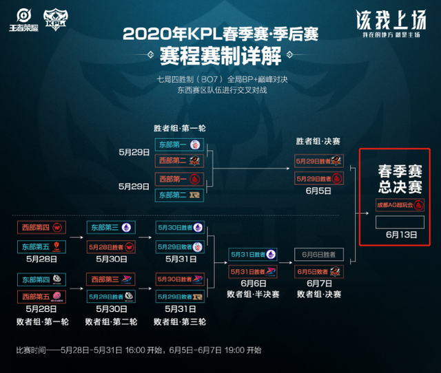 内线在对手 内线在对手