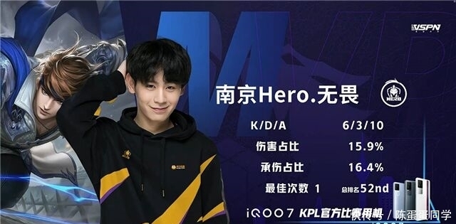 后卫线时 后卫线时